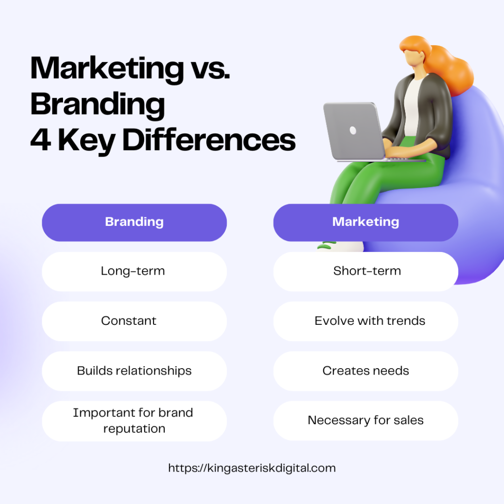 Marketing vs. Branding 4 Key Differences (2)